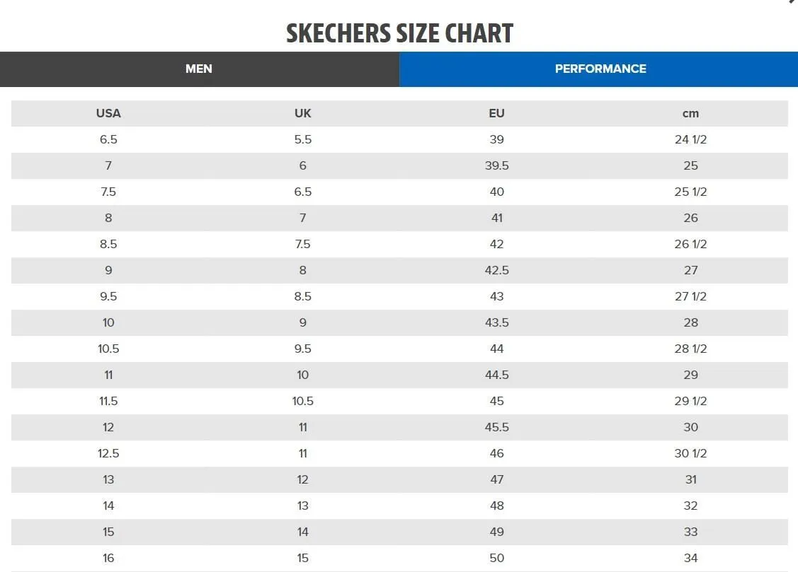SKECHERS (232375) Mens BOUNDER-FRAZIN Sneaker Shoes in Sizes UK 7 to UK 13